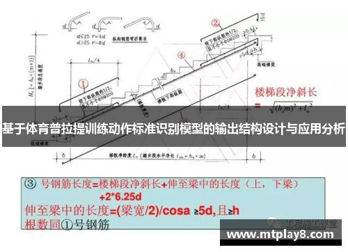 基于体育普拉提训练动作标准识别模型的输出结构设计与应用分析